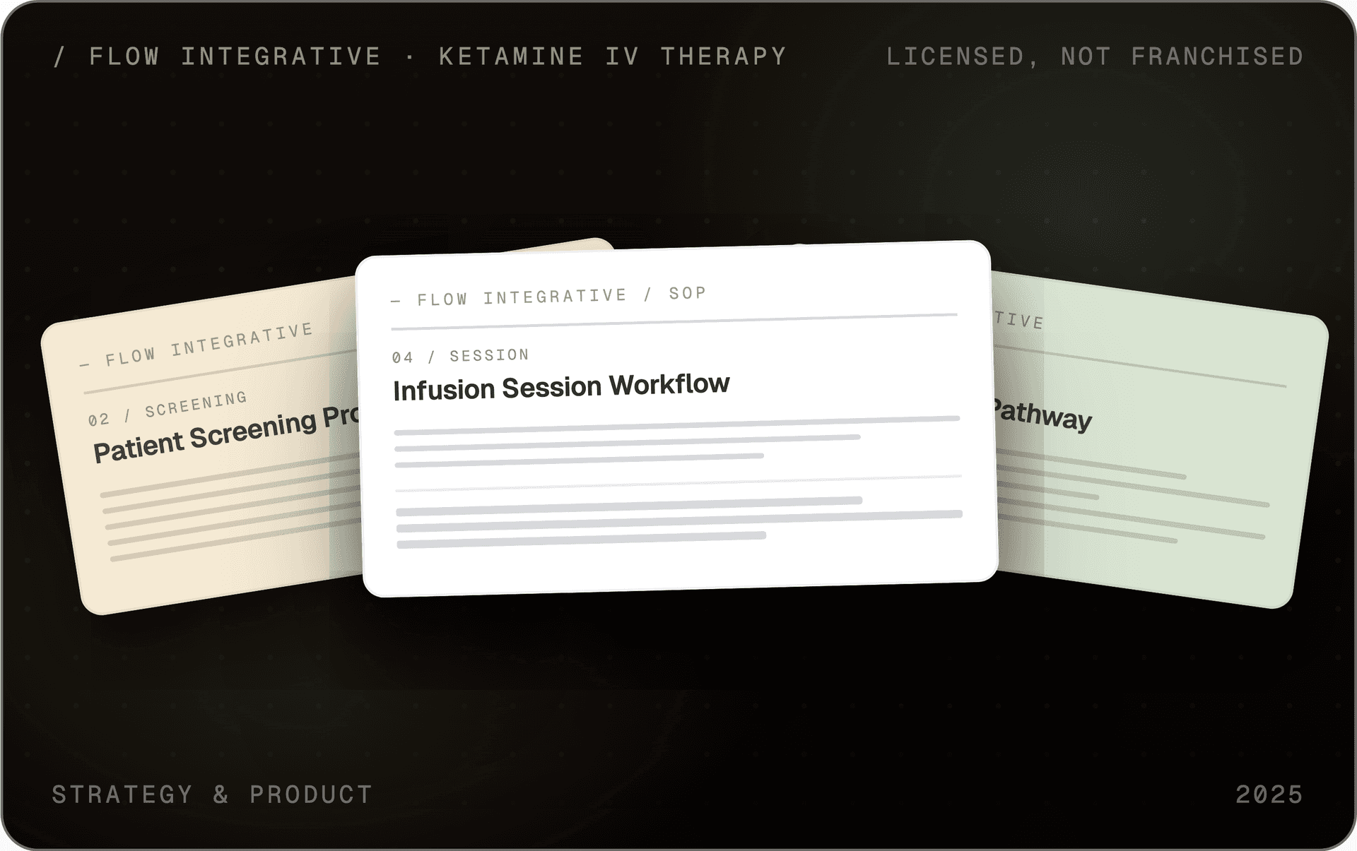 Flow Integrative ketamine therapy protocol document stack